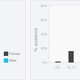 Image for article titled Indians are flocking to the mobile web—and here is what this new population of users looks like